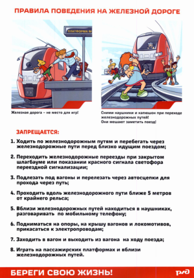 Плакат Правила поведения на железной дороге